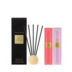 Glasshouse Scent Scene Duo A Tahaa Affair And One Night In Rio